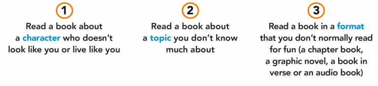 Reading Without Walls